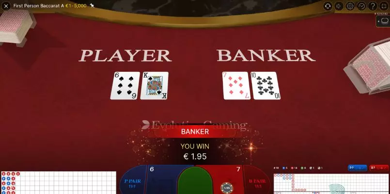 Gợi ý các mẹo hay cho người mới chơi baccarat